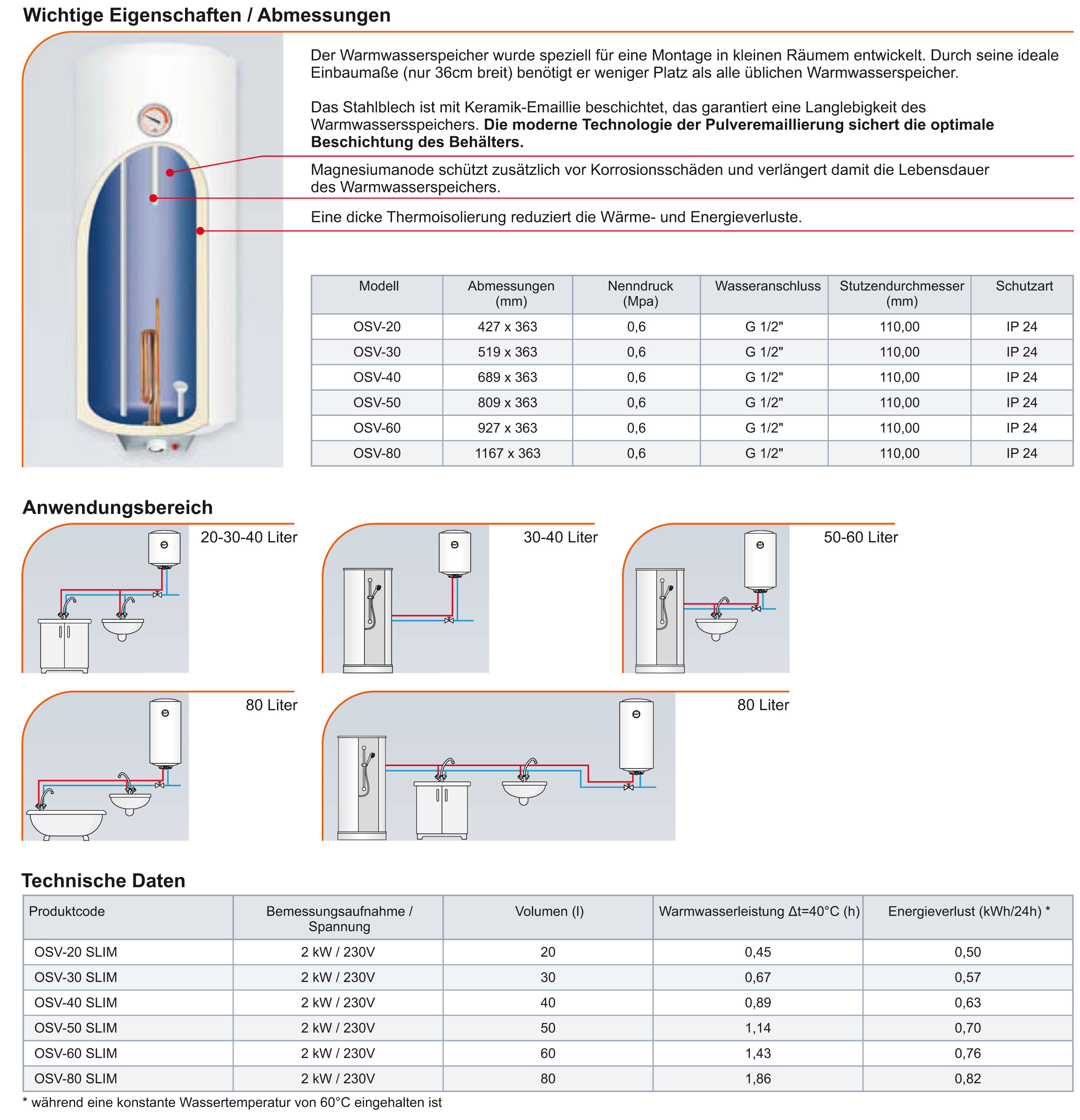 Heißwasser Speicher 30 Liter druckfest Kospel Boiler 2000W schmal